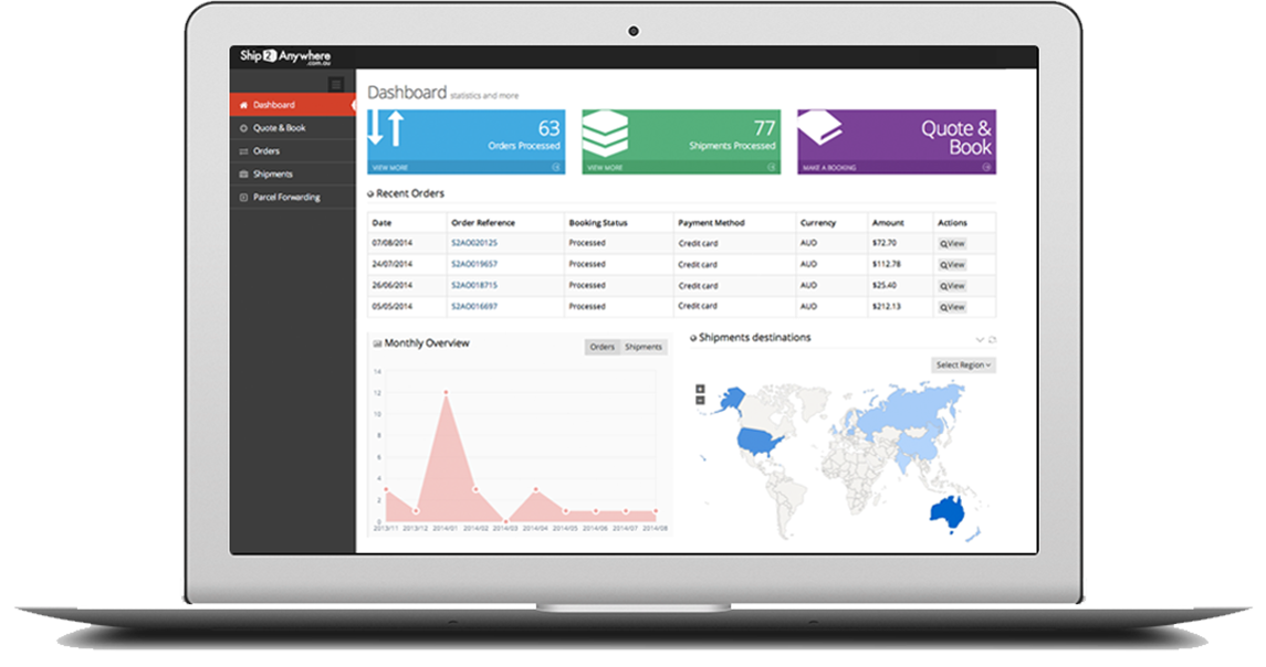 ship2anywhere dashboard